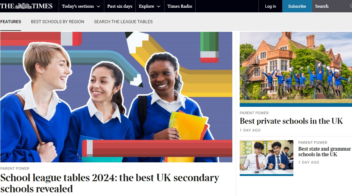 2024年全英私立中学排行榜出炉