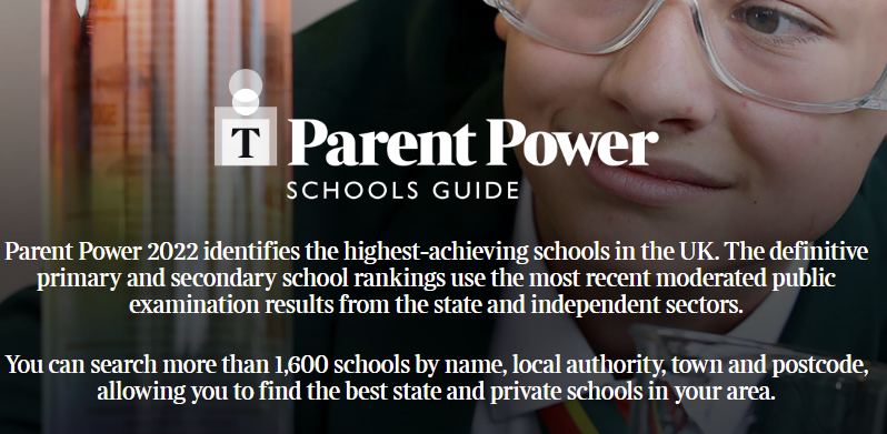2022年《星期日泰晤士报》英国私立学校排行