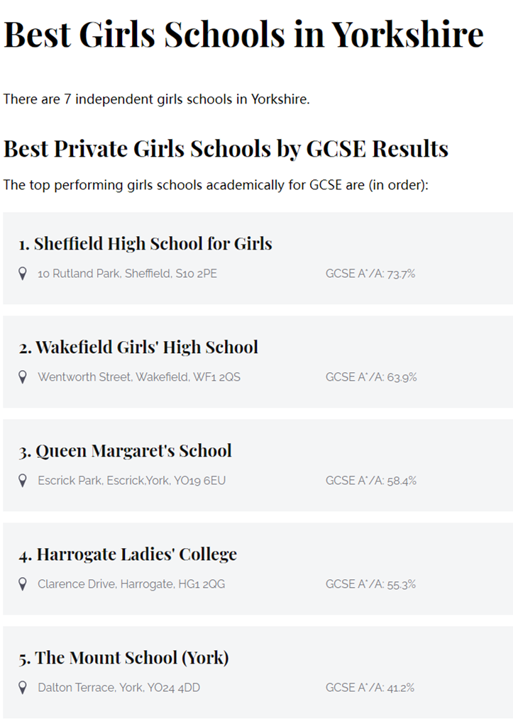  约克郡GCSE成绩排名前五的英国女私校有哪些