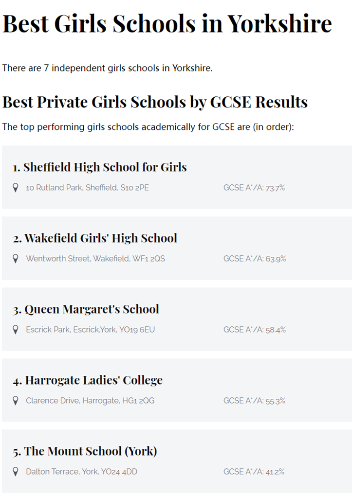 约克郡GCSE成绩排名前五的英国女私校有哪些