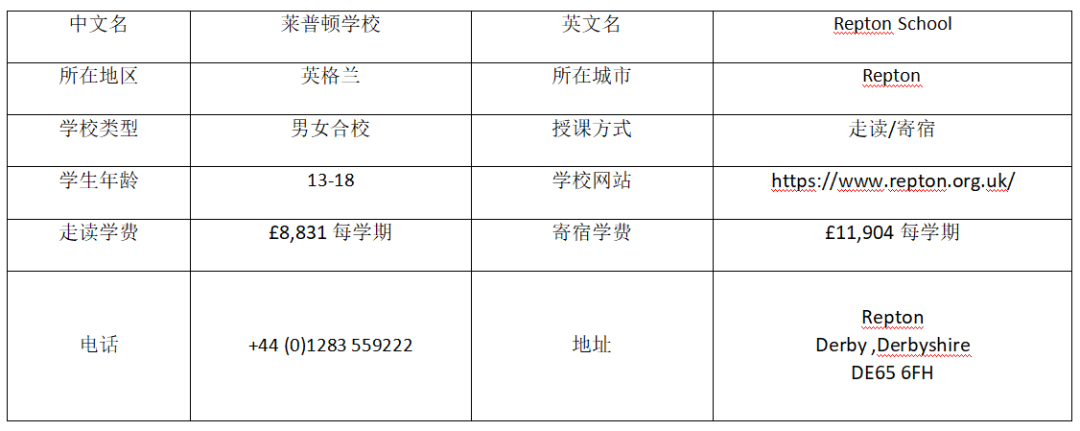 英国私校莱普顿学校